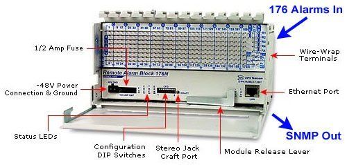 The DPS Remote Alarm Block Installs Directly in Your MDF