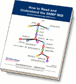 Demystifying the SNMP MIB