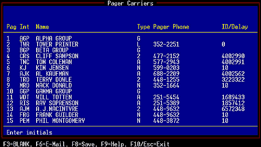The Pager Carriers screen lists the people T/MonXM will contact if an alarm occurs.