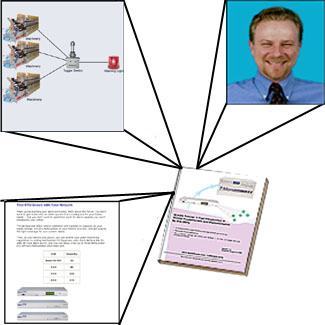 SCADA Manual