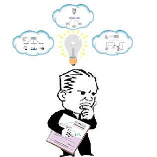 SCADA Training