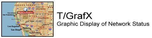 T/GrafX displays your alarms graphically