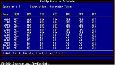 Page on-call 24-7 for real-time alarm notifications