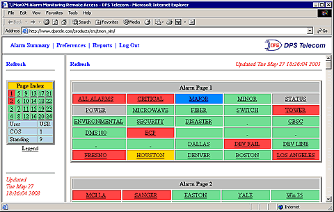 T/Mon Web Browser Interface