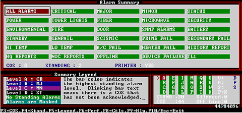 T/Mon Alarm Summary Screen
