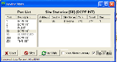 View Device Status Screen Close-up
