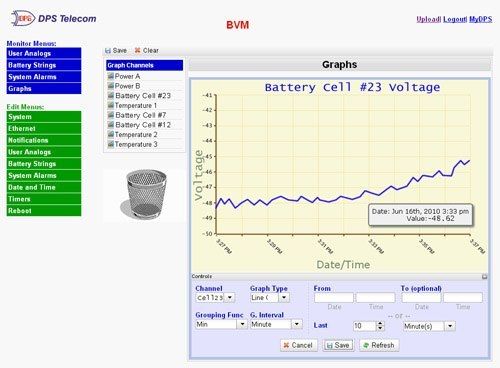 Battery trends help tell you when you can start to expect battery troubles