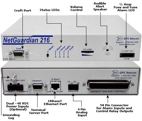 NetGuardian 216 Alarm Remote Unit