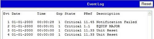 Event Log