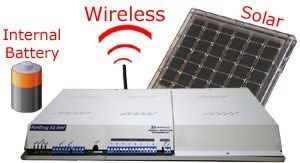 NetDog 82 BW