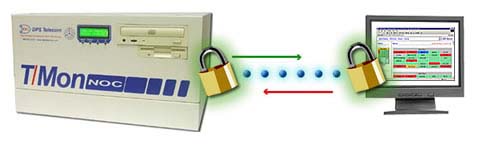 T/Mon NOC Secure Web Access