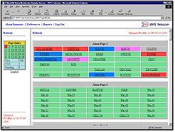 T/MonXM Browser Interface