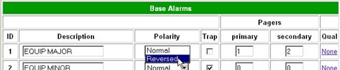 Reversing alarm point polarity