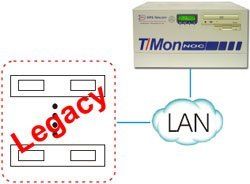 Upgrade Your Legacy Monitoring...