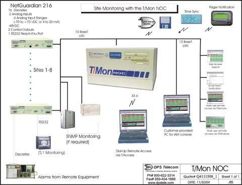 Sales quotes to clients are illustrated with detailed technical drawings.