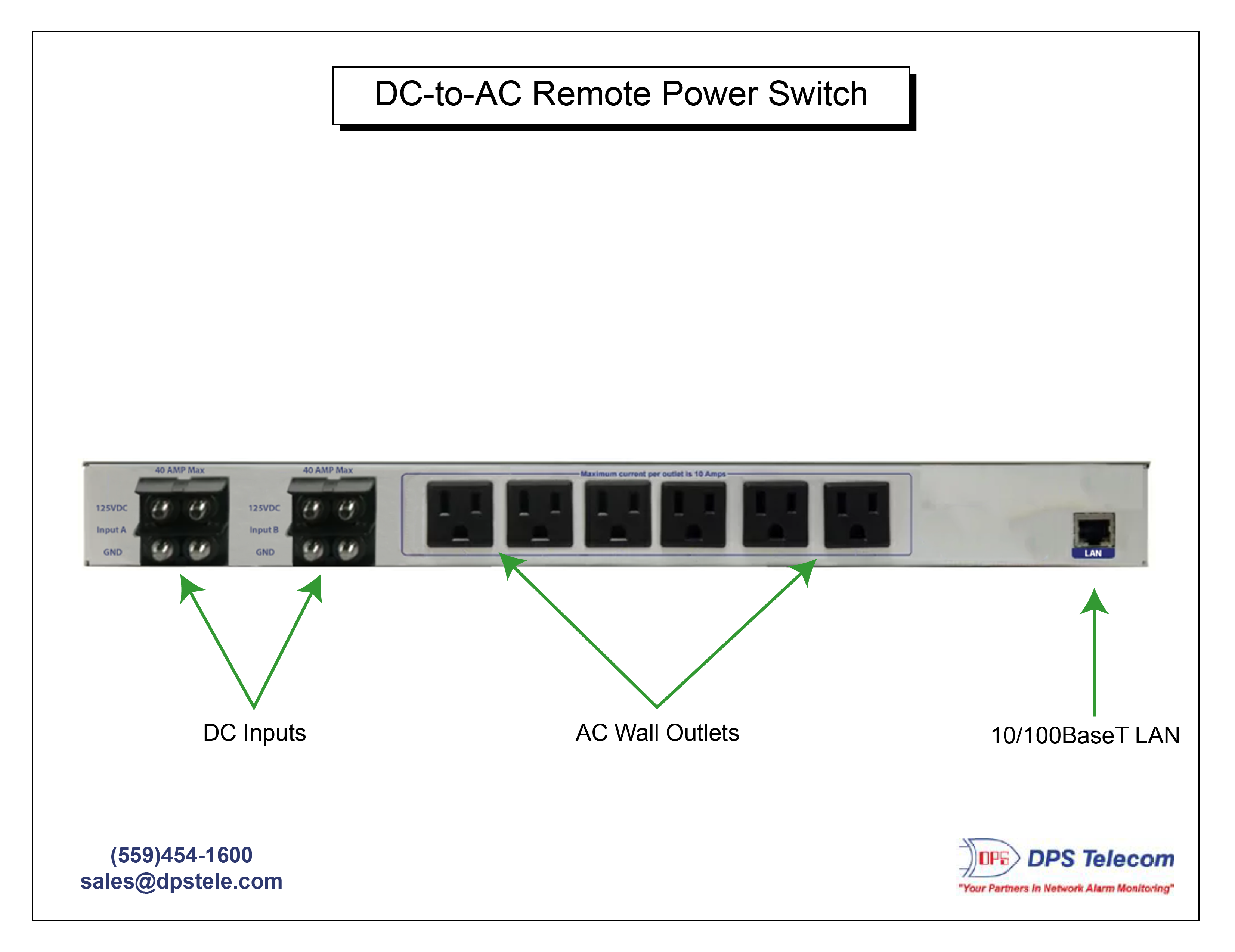 How to Stop Losing Power to Critical AC Equipment