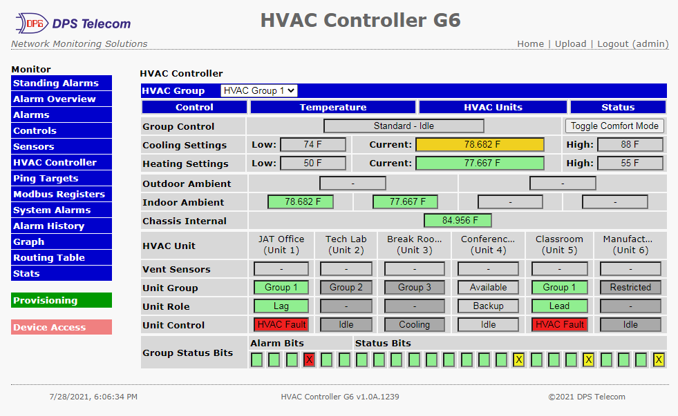 How to Buy an HVAC Controller in 2021