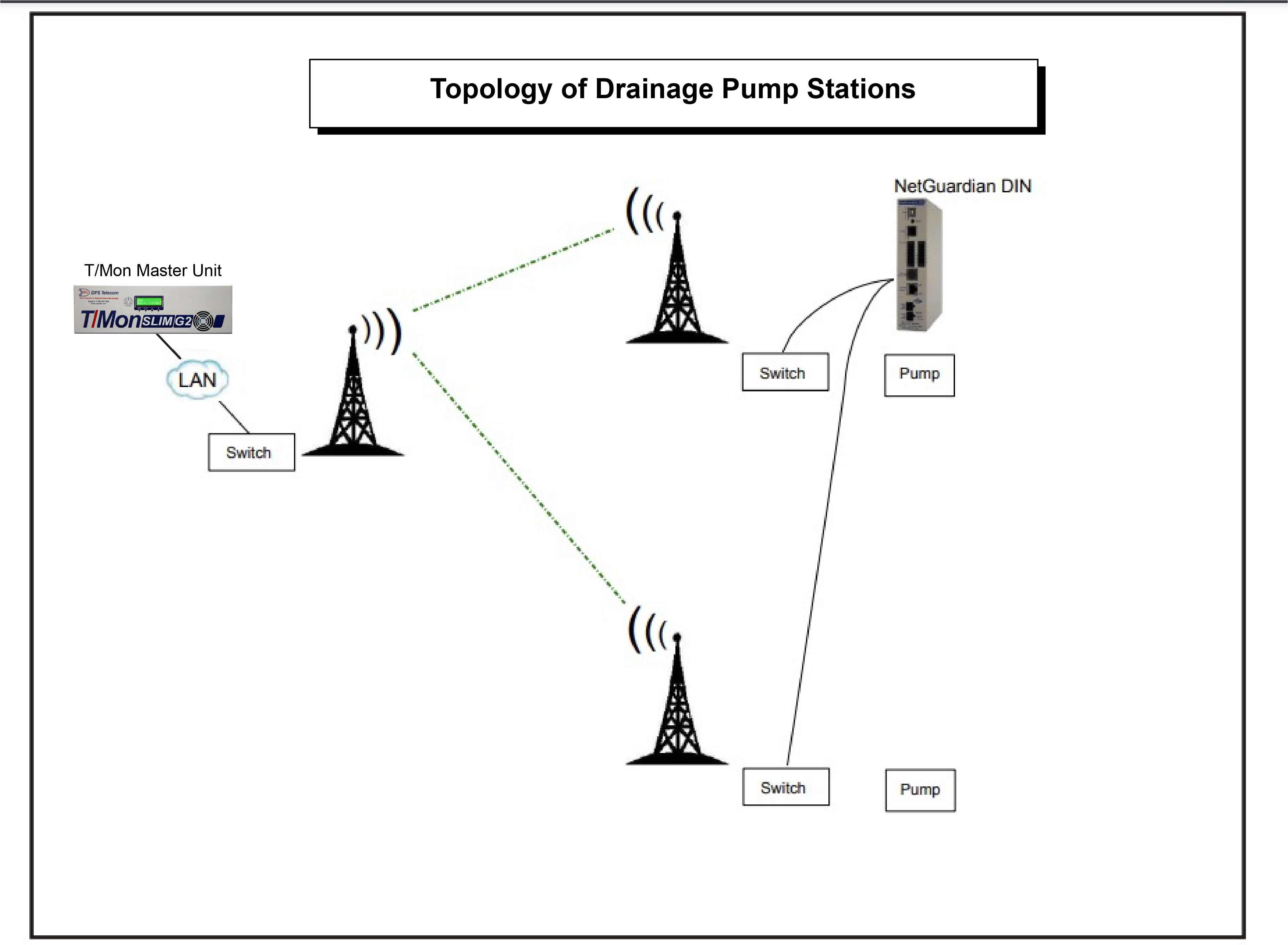 Ctopp 2 Audio Files:  Expert Insights And Best Practices - kxpks9k