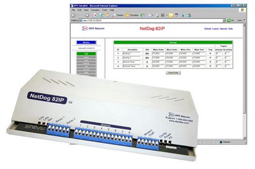 NetDog Web Browser Interface