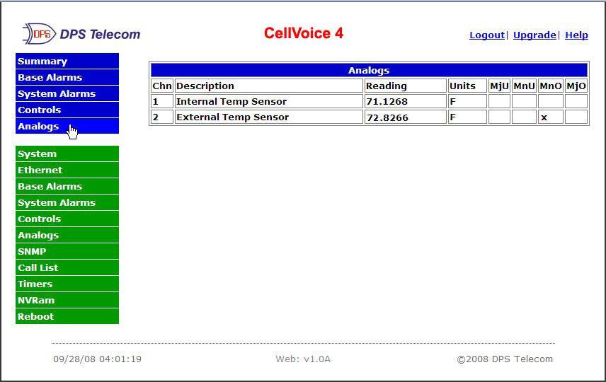 CellVoice 4 Alarm Monitor