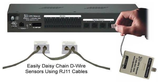 D-Wire Sensors make running analog sensors painless.