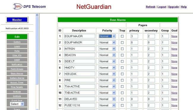 Monitor Your NetGuardian's Base Alarms via the Web