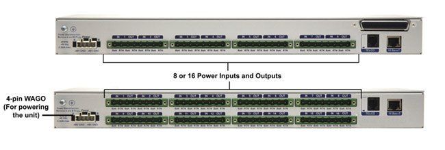The first DC PDU from DPS Telecom...