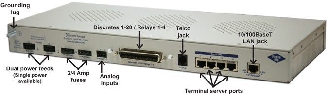 NetGuardian 420 SNMP RTU Back Panel View