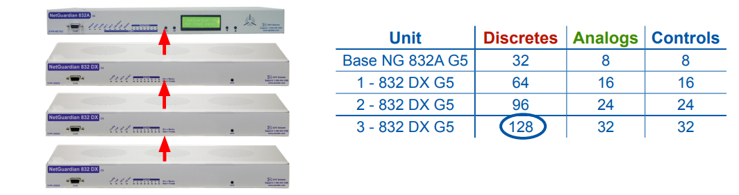 /products/accessories/d-pk-dx832/media/net-832-base-960.png