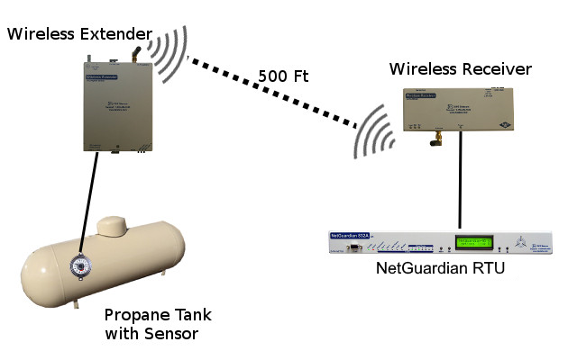 /products/accessories/d-pk-wirex/media/wirex-diagram-960.png