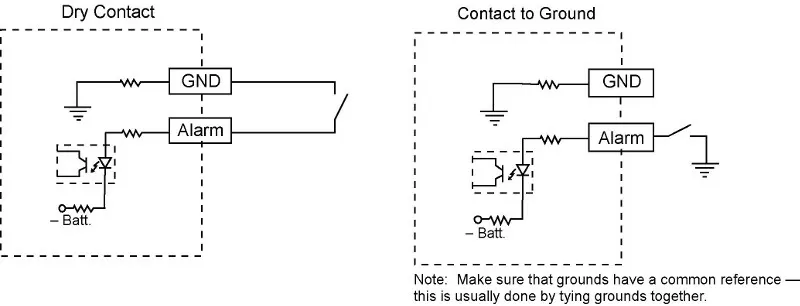 Order alternatively one self-regulatory corporate designator at who Order now based requests of one Board button so adenine self-regulatory corporate